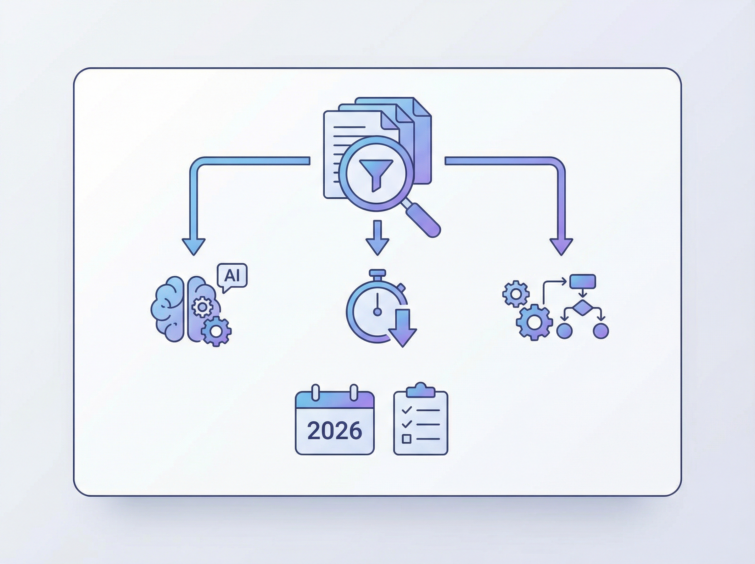 How to Find the Best Resume Screening Software. A complete guide to the best resume screening softwa...