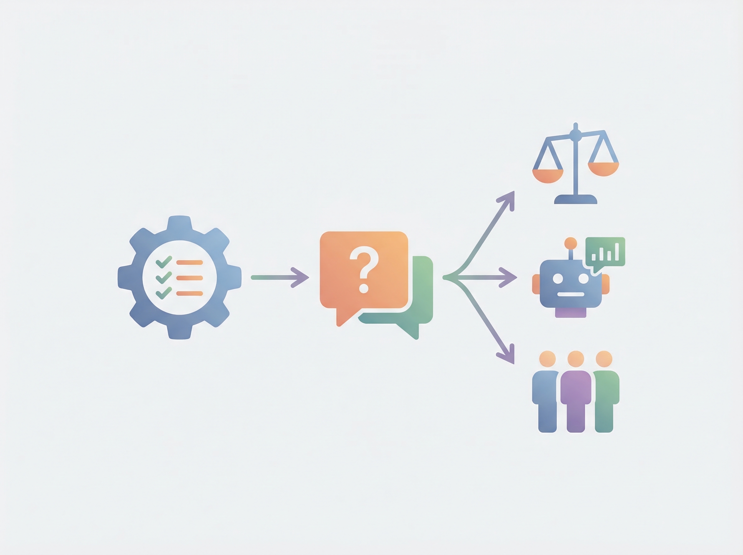 How Criteria-to-Question Mapping Works. Discover how criteria-to-question mapping improves interview...