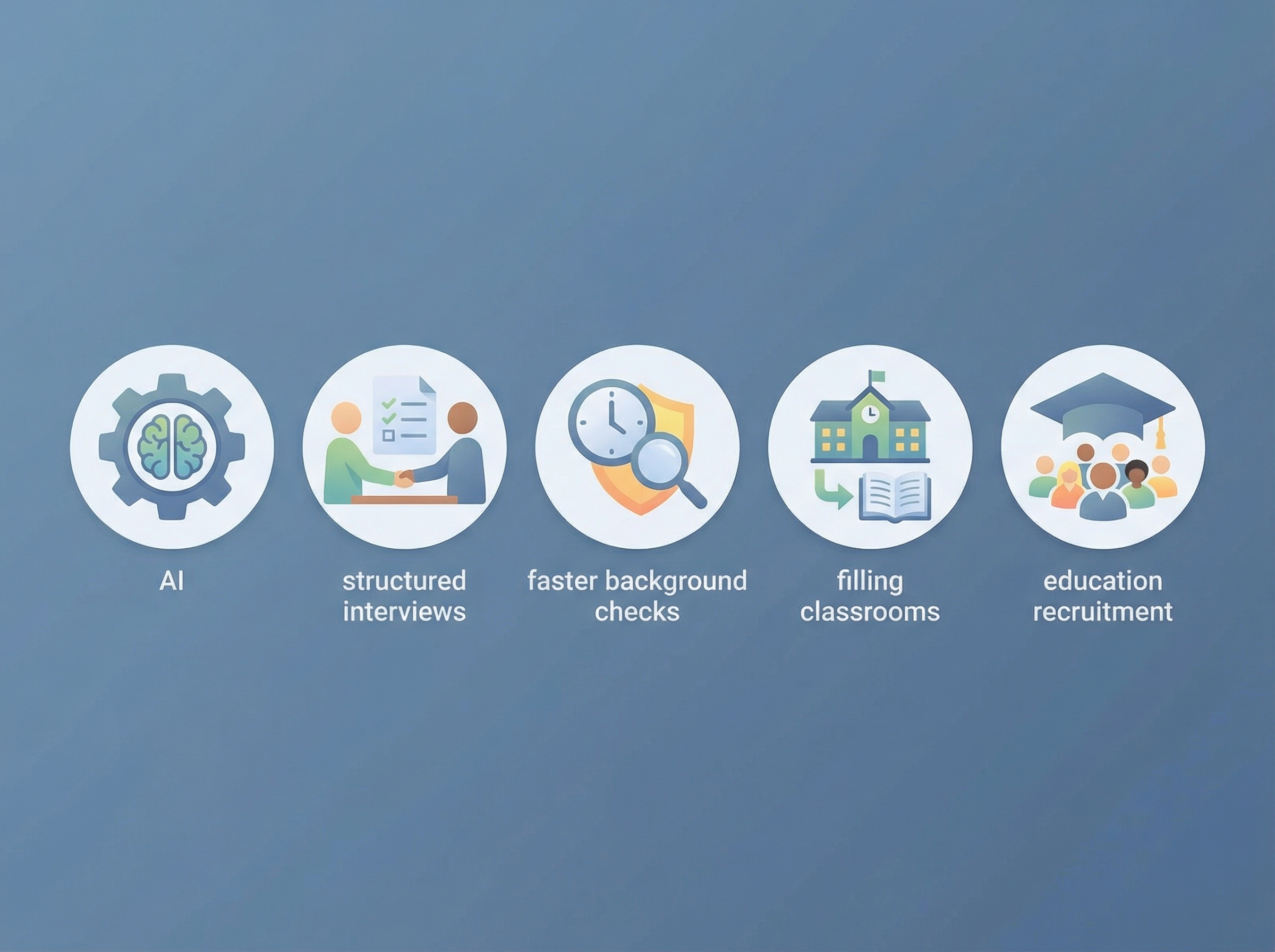 5 Rules for Better Education Recruitment. A guide to education recruitment in 2025. Optimize hiring ...