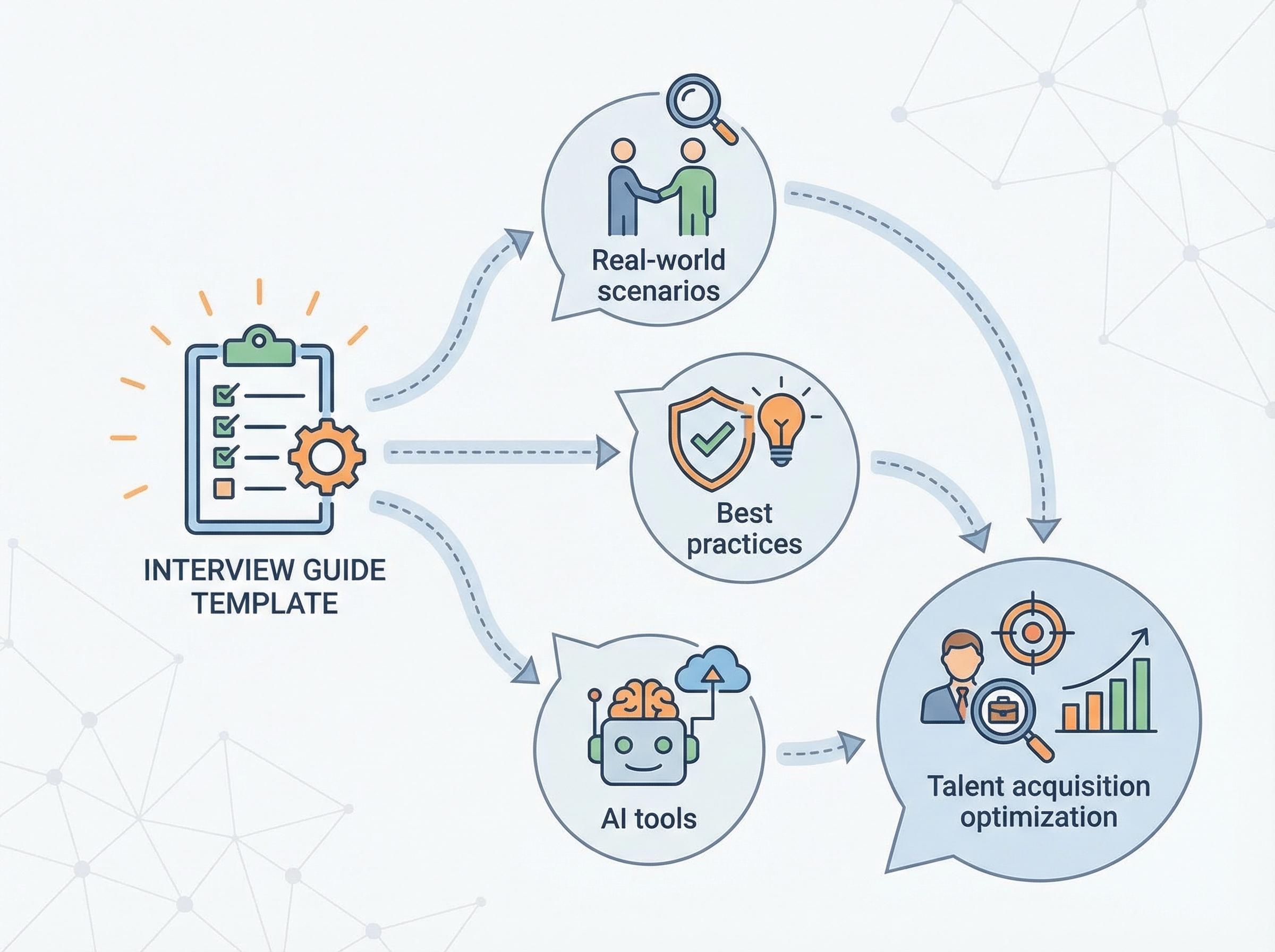 How to Build an Interview Guide Template. Discover how to create an effective interview guide templa...