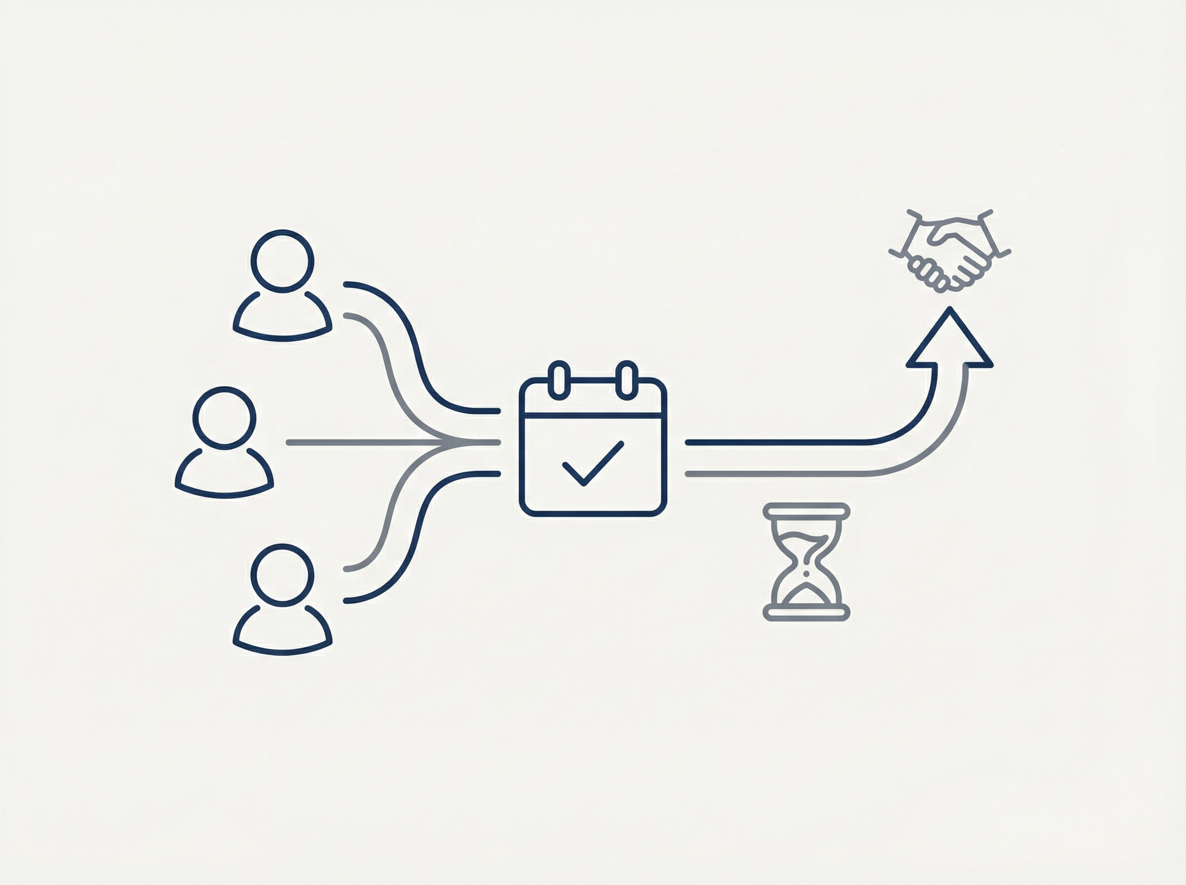 How to Master Interview Coordination. Discover top strategies for interviewer availability coordinat...