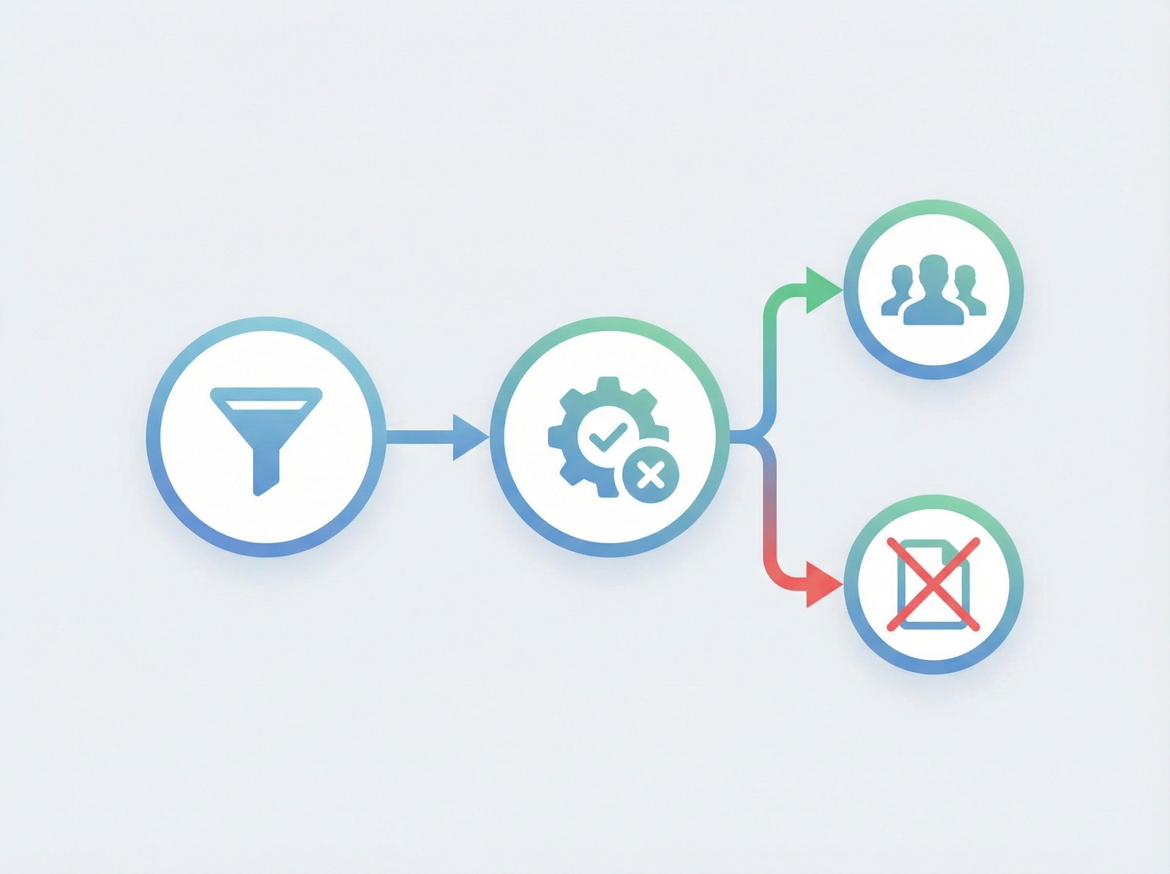 How to Optimize Knockout Question Logic. Learn how knockout question logic streamlines hiring. Disco...