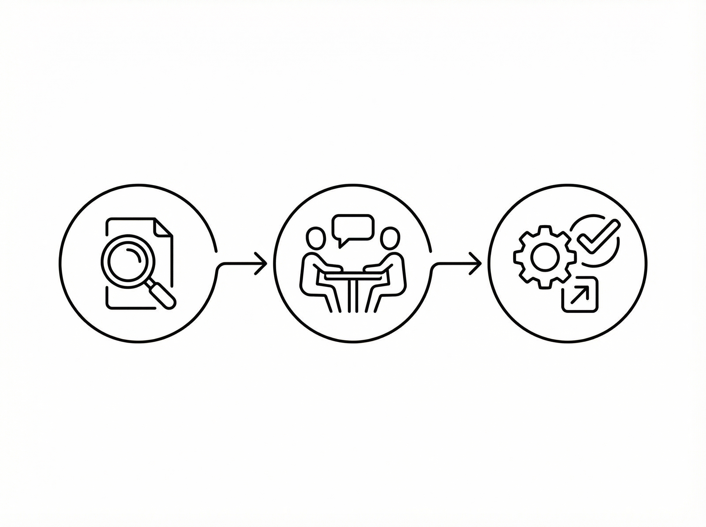 How to Align Resume Screening & Interviews. Master the workflow between resume screening and structu...